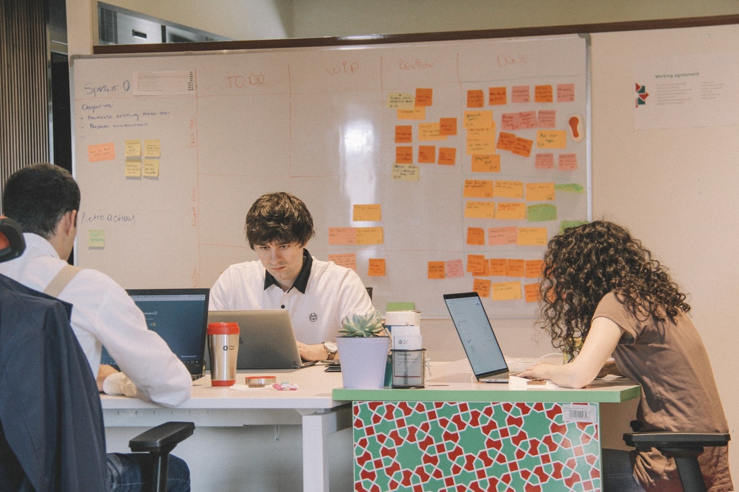 The Ultimate Beginner’s Guide to the GSO Framework